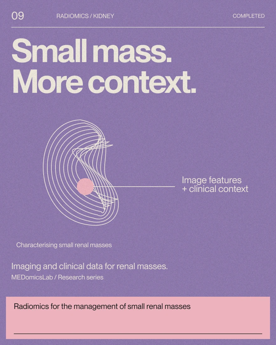 Radiomics for the management of small renal masses